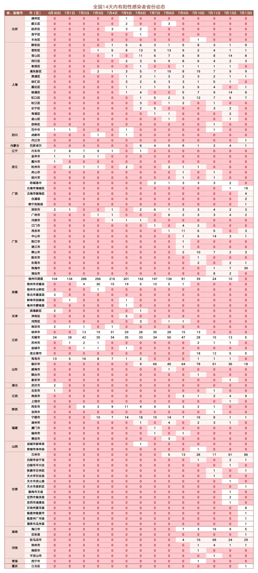 微信图片_20220714155150.png