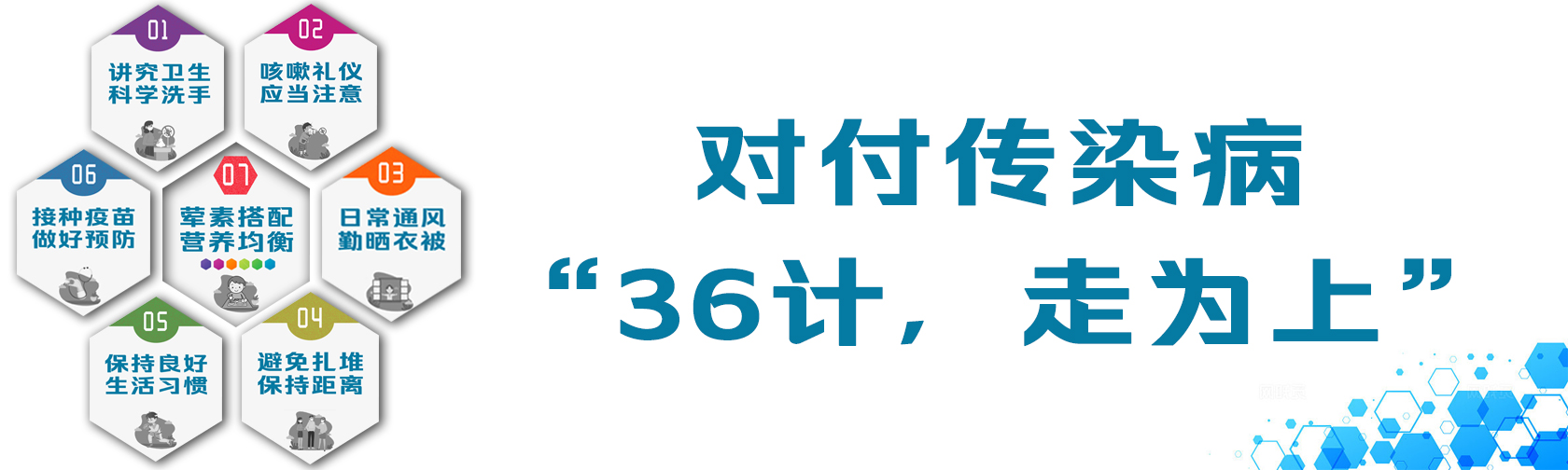 对付传染病，“36计，走为上”.jpg